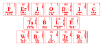 Periodic
 Table
 Writer