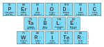 Periodic
 Table
 Writer