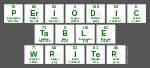 Periodic
 Table
 Writer