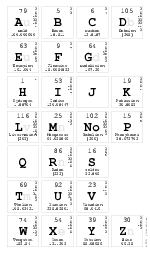 Abc|d
 Efg
 Hijk
 Lm|nop
 Qrs
 Tuv
 Wxyz