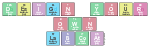 Design Your
 Own 
 Labcoat