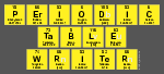 Periodic
 Table
 Writer