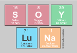 Soy
 Luna