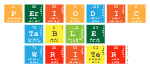 Periodic
 Table
 Writer
