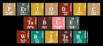 Periodic
 Table
 Writer