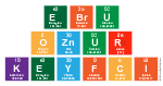 Ebru 
 Oznur 
 Keyfci 