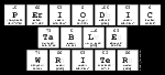 Periodic
 Table
 Writer