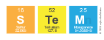 STEM