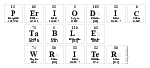 Periodic
 Table
 Writer