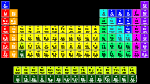 H                He
 Libe          Bc|n|ofne
 Namg          Alsips|clar
 Kcasctivcrmnfeconicuzngageassebrkr
 Rbsryzrnbmotcrurhpdagcdinsnsbteixe
 Csbalahftawreosirptauhgtlpbbipoatrn
 Frraacrfdbsgbhhsmtdsrgcnnhflmclvtsog
 
  Laceprndpmsmeugdtbdyhoertmyblu
   Acthpaunppuamcmbkcfesfmmdnolr