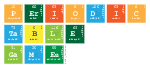 Periodic
 Table
 Games