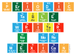 Periodic
 Table
 Writer
 No More
 Mexican