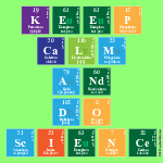 KEEP
 CALM
 AND
 DO
 SCIENCE