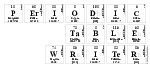 Periodic
 Table
 Writer