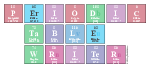 Periodic
 Table
 Writer