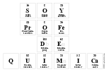 SOY 
 PROFE
 DE
 QUIMICA