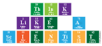 Think
 Like A
 Scientist
