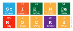 Science 
 Rocks
