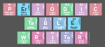 Periodic
 Table
 Writer