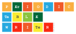 Periodic
 Table
 Writer