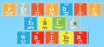 Periodic
 Table
 Writer