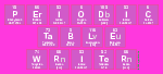 Periodic
 Table
 Writer