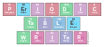 Periodic
 Table
 Writer