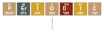 Periodic
 