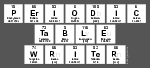 Periodic Table Writer
