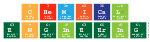 Chemical 
 Engineering