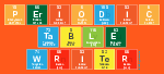 Periodic
 Table
 Writer