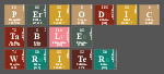 Periodic
 Table
 Writer