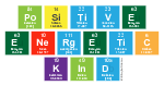 Positive
 Energetic
 Kind