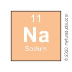 Na