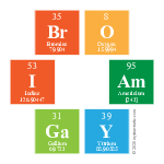 Bro
 I Am
 Gay
