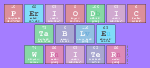 Periodic
 Table
 Writer