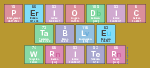 Periodic
 Table
 Writer