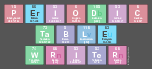 Periodic
 Table
 Writer