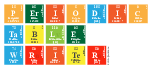 Periodic
 Table
 Writer