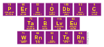 Periodic
 Table
 Writer