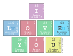 I
 Love
 You