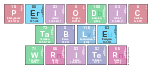 Periodic
 Table
 Writer