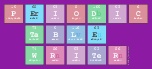 Periodic
 Table
 Writer