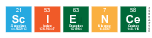 Science &Engeneering Club