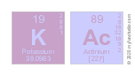 Kac