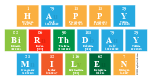 Happy
 Birthday
 Milen
