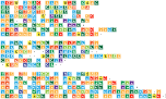 Write Your Own Text Using
  The Chemical Elements Of
  The Periodic Table And
  Download As Free* PDF Or
  PNG. From Your Name To 
 Anything Else You Like!
  Check Out The Gallery For Some
  Creations By Our Visitors.
 
 A Very Simple Algorithm Is
  Used To Automatically Select
  Symbols: (bath Becomes BaTh),
  Add A 