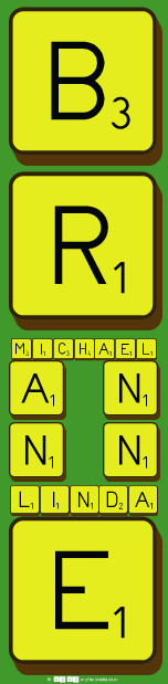  B
  R
 Michael
  A  N
  N  N
    Linda
     E 