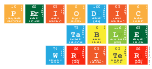 Periodic
 Table
 Writer