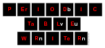 Periodic
 Table
 Writer
